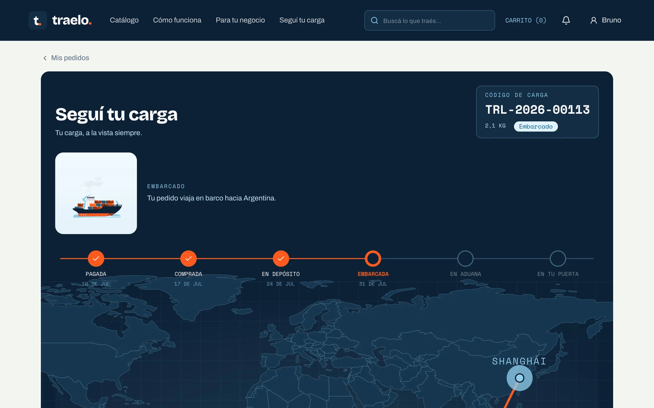 Traelo — Importación desde China, en pesos